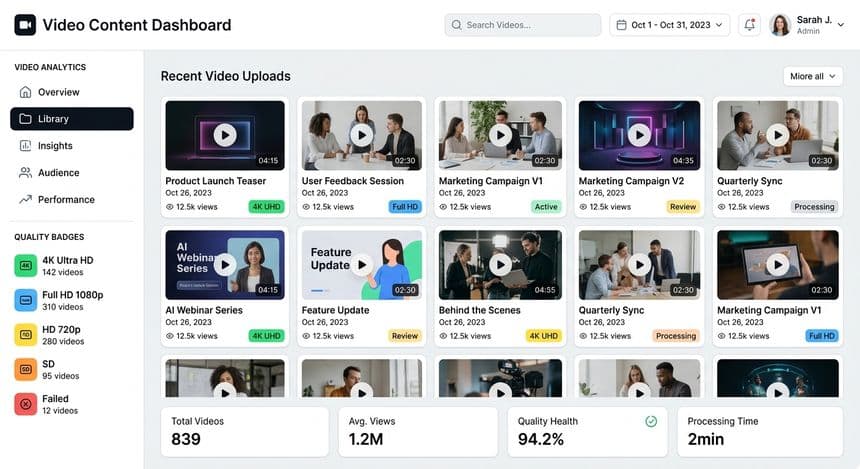 Video dashboard